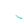 Rudens lošimai